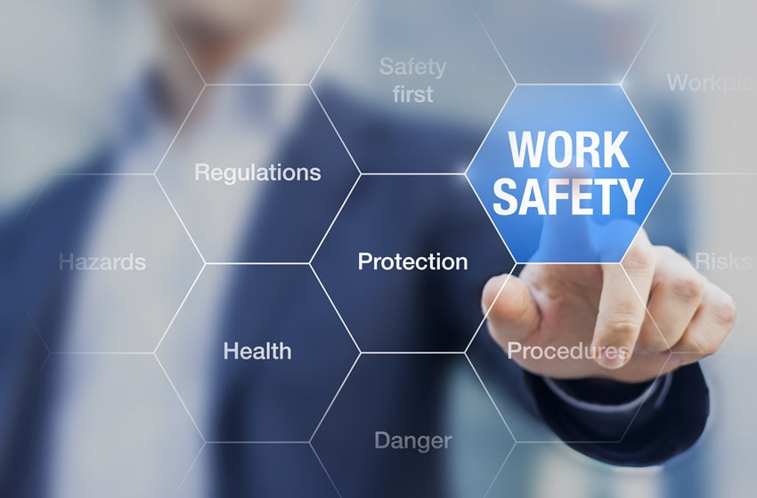 Roadmap to Workplace Safety